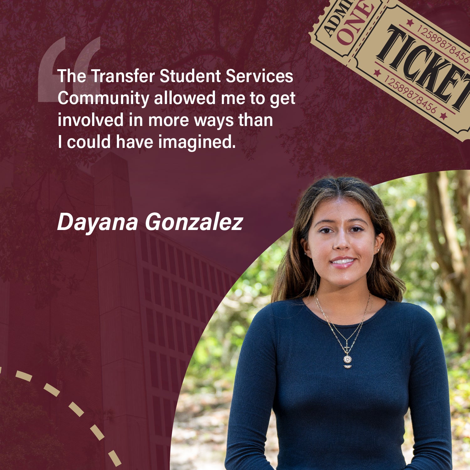 DOES FSU ACCEPT TRANSFER STUDENTS visual data 3